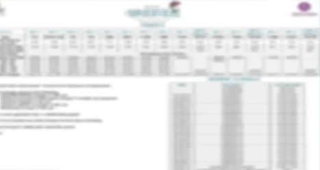 Puravankara Budigere Cross price list and project brochure download